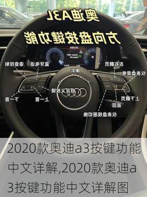 2020款奥迪a3按键功能中文详解,2020款奥迪a3按键功能中文详解图