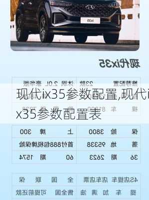 现代ix35参数配置,现代ix35参数配置表