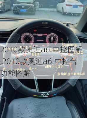 2010款奥迪a6l中控图解,2010款奥迪a6l中控台功能图解