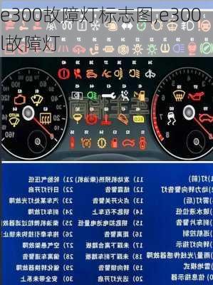e300故障灯标志图,e300l故障灯