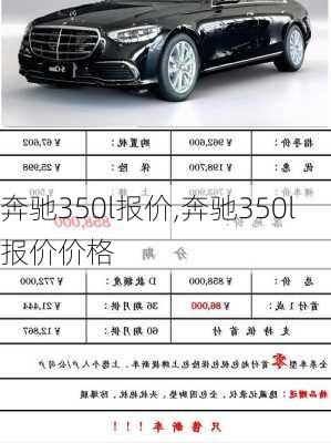 奔驰350l报价,奔驰350l报价价格