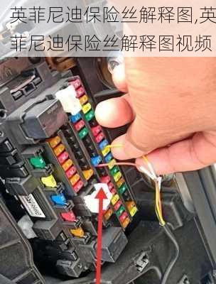 英菲尼迪保险丝解释图,英菲尼迪保险丝解释图视频
