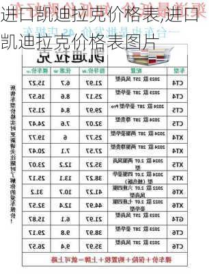 进口凯迪拉克价格表,进口凯迪拉克价格表图片