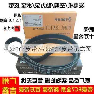 帝豪ec7皮带,帝豪ec7皮带示意图