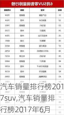 汽车销量排行榜2017suv,汽车销量排行榜2017年6月