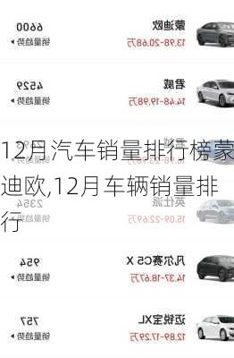 12月汽车销量排行榜蒙迪欧,12月车辆销量排行