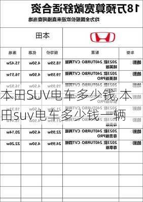 本田SUV电车多少钱,本田suv电车多少钱一辆