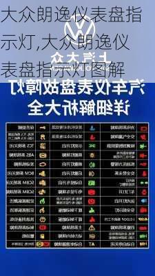 大众朗逸仪表盘指示灯,大众朗逸仪表盘指示灯图解