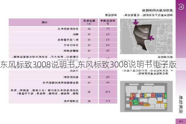 东风标致3008说明书,东风标致3008说明书电子版
