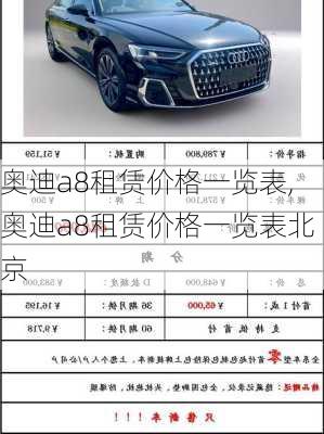 奥迪a8租赁价格一览表,奥迪a8租赁价格一览表北京
