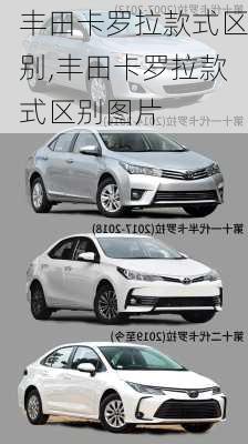 丰田卡罗拉款式区别,丰田卡罗拉款式区别图片