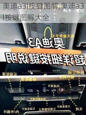奥迪a3l按键图解,奥迪a3l按键图解大全