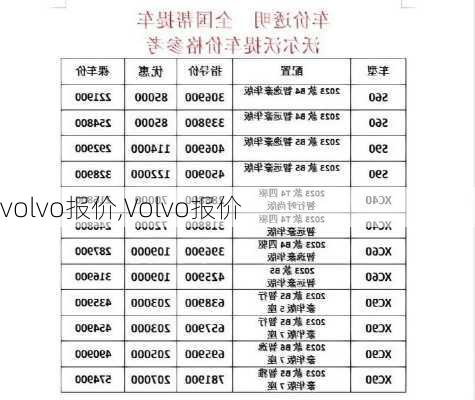 volvo报价,Volvo报价