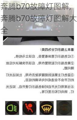 奔腾b70故障灯图解,奔腾b70故障灯图解大全