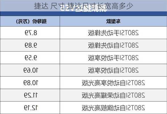 捷达 尺寸,捷达尺寸长宽高多少