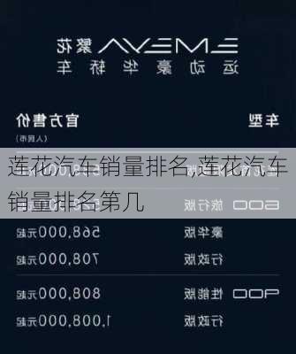 莲花汽车销量排名,莲花汽车销量排名第几