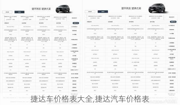 捷达车价格表大全,捷达汽车价格表