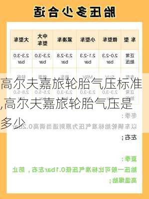 高尔夫嘉旅轮胎气压标准,高尔夫嘉旅轮胎气压是多少