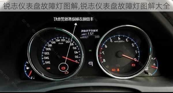 锐志仪表盘故障灯图解,锐志仪表盘故障灯图解大全