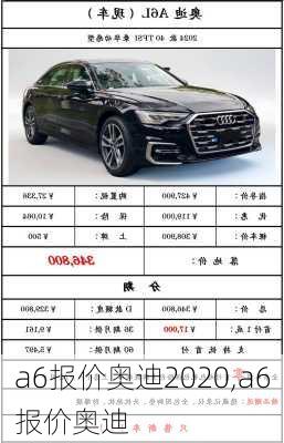 a6报价奥迪2020,a6报价奥迪