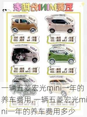一辆五菱宏光mini一年的养车费用,一辆五菱宏光mini一年的养车费用多少