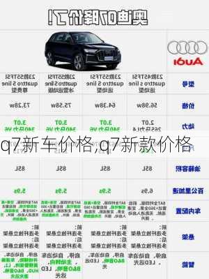 q7新车价格,q7新款价格