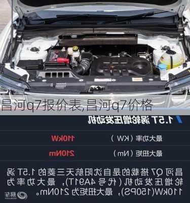 昌河q7报价表,昌河q7价格