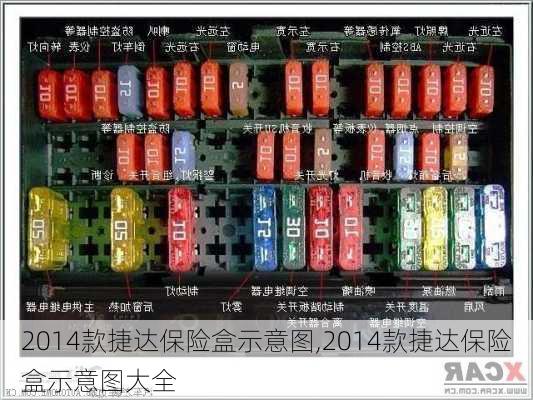 2014款捷达保险盒示意图,2014款捷达保险盒示意图大全