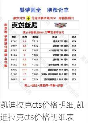 凯迪拉克cts价格明细,凯迪拉克cts价格明细表