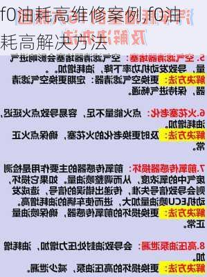 f0油耗高维修案例,f0油耗高解决方法