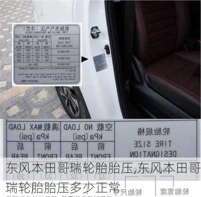 东风本田哥瑞轮胎胎压,东风本田哥瑞轮胎胎压多少正常
