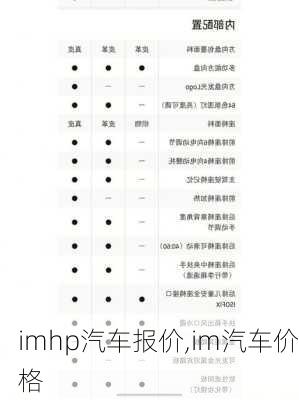 imhp汽车报价,im汽车价格