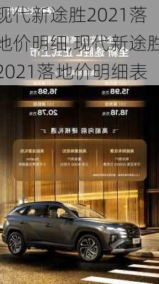 现代新途胜2021落地价明细,现代新途胜2021落地价明细表