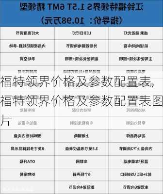 福特领界价格及参数配置表,福特领界价格及参数配置表图片