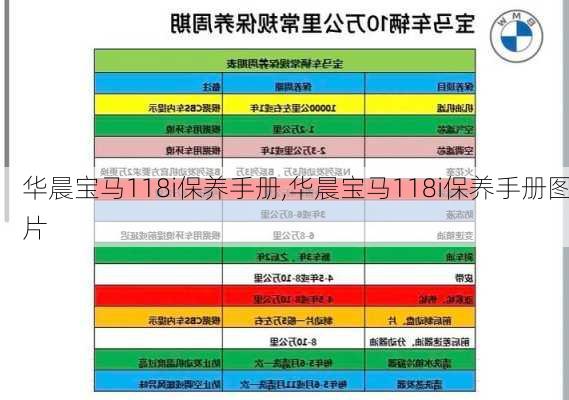 华晨宝马118i保养手册,华晨宝马118i保养手册图片