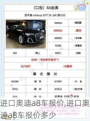 进口奥迪a8车报价,进口奥迪a8车报价多少