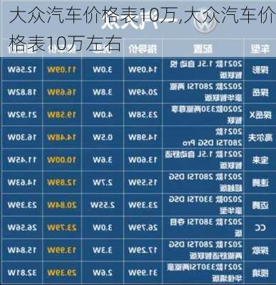大众汽车价格表10万,大众汽车价格表10万左右
