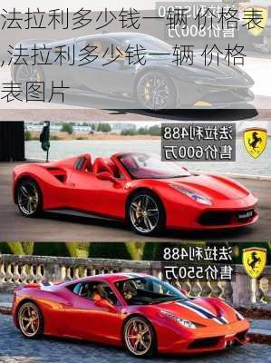 法拉利多少钱一辆 价格表,法拉利多少钱一辆 价格表图片