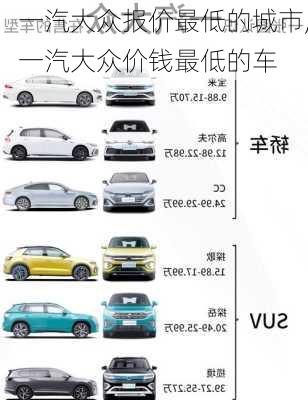 一汽大众报价最低的城市,一汽大众价钱最低的车
