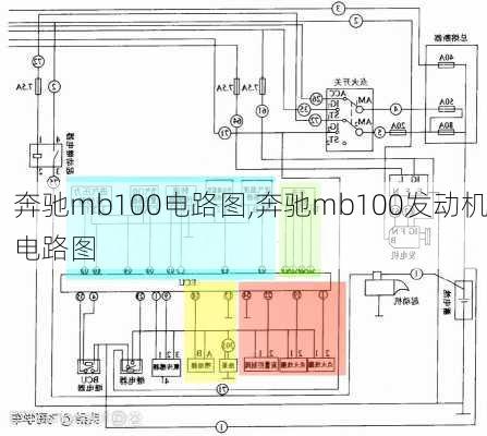 奔驰mb100电路图,奔驰mb100发动机电路图