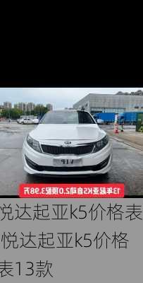 悦达起亚k5价格表,悦达起亚k5价格表13款