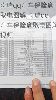 奇瑞qq汽车保险盒取电图解,奇瑞qq汽车保险盒取电图解视频
