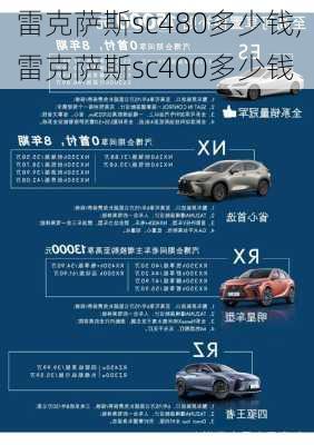 雷克萨斯sc480多少钱,雷克萨斯sc400多少钱