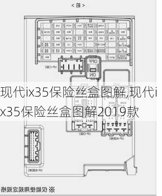 现代ix35保险丝盒图解,现代ix35保险丝盒图解2019款