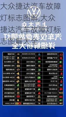 大众捷达汽车故障灯标志图解,大众捷达汽车故障灯标志图解大全