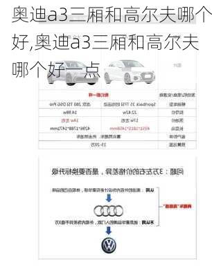 奥迪a3三厢和高尔夫哪个好,奥迪a3三厢和高尔夫哪个好一点