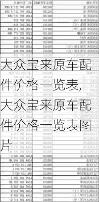 大众宝来原车配件价格一览表,大众宝来原车配件价格一览表图片