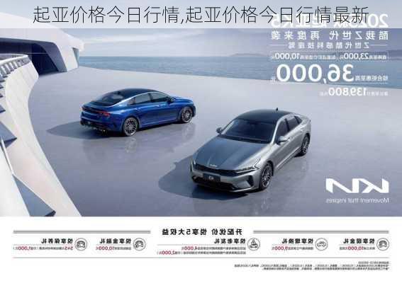 起亚价格今日行情,起亚价格今日行情最新