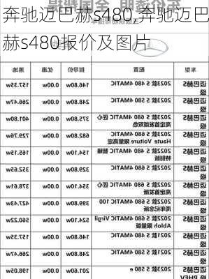 奔驰迈巴赫s480,奔驰迈巴赫s480报价及图片