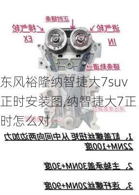 东风裕隆纳智捷大7suv正时安装图,纳智捷大7正时怎么对